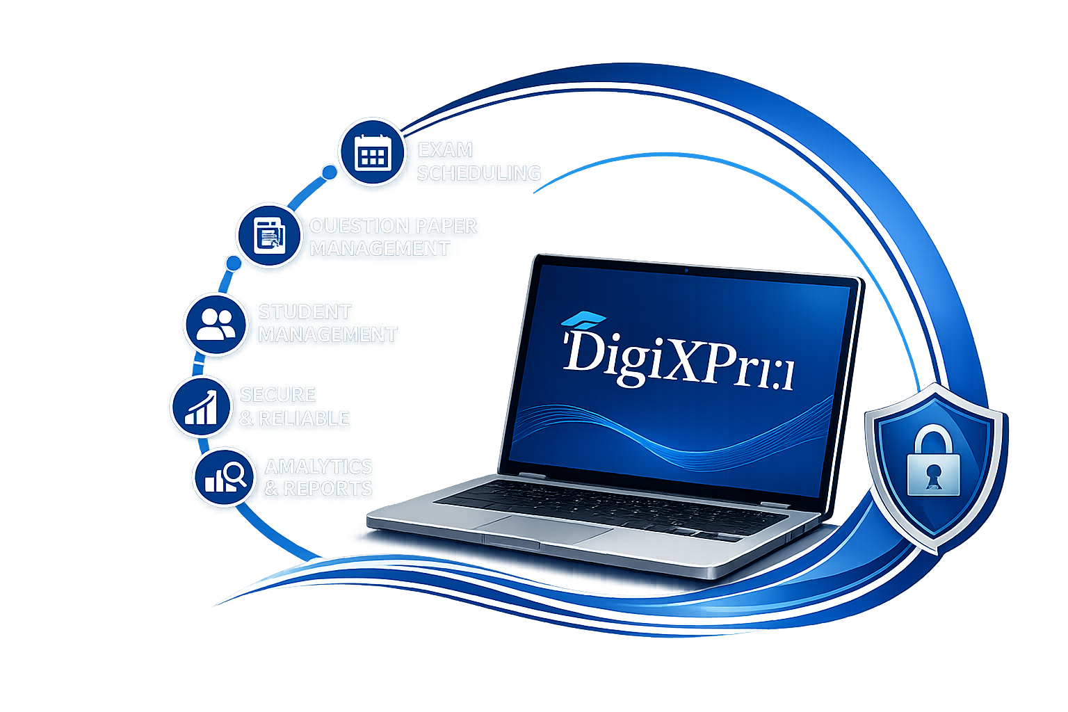 DigiXPro Digital Examination